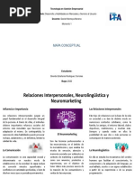 Mapa Conceptual - Relaciones Interpersonales