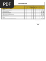 Kebutuhan Security Sistem: Cv. Maher Agung Group