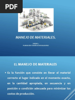 Manejo de Materiales.: Unidad 2. Planeación Y Diseño de Instalaciones