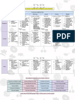 Plan de Alimentación Kucho