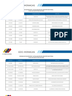 Estado Monagas