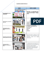 Esquema Del Examen Parcial Ii