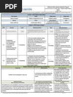 Fullerton Online Teacher Induction Program I L P: Option