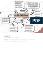 Mapa Mental de Diversidad Cultural en El Peru