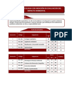 Maestría en Ecologia Con Mención en Evaluacion Del Impacto Ambiental