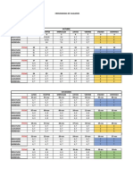 Horario Vajilleros