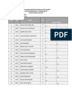 Daftar Hadir Praktikum Produk Pastry Bakery