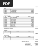 25-Apr-23 25-Apr-23 26-Apr-23 26-Apr-23: Released Checks