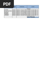 KasBank - Report 17 April 2023