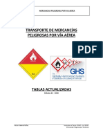 Tablas Actualizadas - Edicion 61-2020