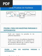 BIOII P16 - Otras Pruebas de Hipótesis