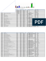 PR Number Description Status Received Date Sof ABC Po Amnt Supplier/Contractor Assignees MOP