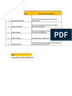 Kamus KPI Staf Rekrutmen