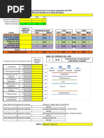 Nombre Del Alumno: Resumen de Puntuaciones de Conducta Adaptativa Del ICAP (Normas Basadas en La Edad Del Sujeto)