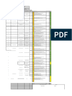 Issue-Based Risk Assessment Sub-Contractor ITS Filters Cleaning