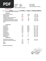 Hematies : Analisis Resultado Unidad Valores de Referencia