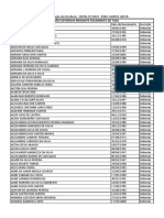 Inscrições Deferidas Mediante Pagamento de Taxa