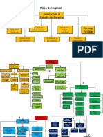 Clasificación Del Derecho