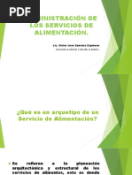 Administración de Los Servicios de Alimentación.: Lic. Víctor José Sanchez Espinosa