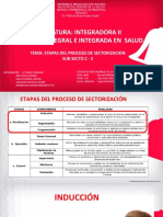 Asignatura: Integradora Ii Atención Integral E Integrada en Salud