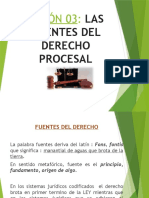 Fuentes Del Derecho Procesal