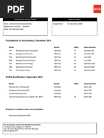 Foundations in Accountancy: December 2011: Relevant Dates Examination History Details