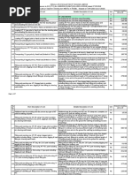 Annexure To B.O. ULD 2018