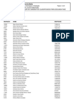 Candidatos Classificados Medicina-Salvador 1291054971113