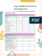 Unit 2: Working in Health and Social Care Knowledge Tracker: The Roles and Responsibilities