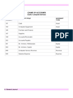 ACTIVITY 2. Setting Up of Chart of Accounts and Journalizing of Entries Activity