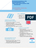 Intervenciones de Enfermería en Pacientes en Estado de Shock