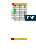 Formatos - Matriz Leopold - Ev - Asp - Impactos Amb