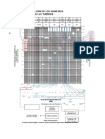 Determinacion de Los Diametros de Las Tuberias: I H G F