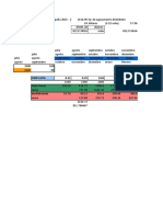 2008 LAOG 0.22 0.29 0.84 1.24 1.42 Fruta Fresca Deshidratado