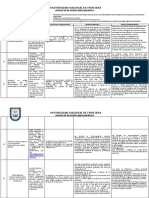 Universidad Nacional de Frontera: Matriz de Revisión Bibliográfica