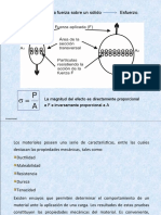 Efecto de Una Fuerza Sobre Un Sólido Esfuerzo