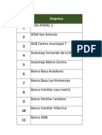 Cant. Empresa: Adm Aymac 1 ADM San Antonio AGB Centro Municipal 7 Automaq Fernando de La Mora