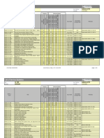 List of SB 1121