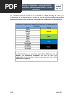 Anexo #25 - Tabla de Codigo de Colores - Inspeccion de Herramientas
