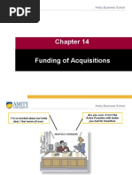 Funding of Acquisitions: Amity Business School