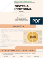 URBA Sistema Territorial