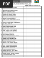 Aula: 1º A: Lista de Estudiantes para El 2023