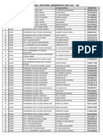 List of Nodal Officers (Admission 2022-23) - Ug: SR - No. District College Name UG Nodal Officer