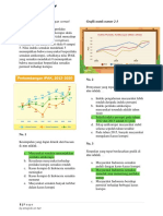 POTENSI KOGNITIF Soal