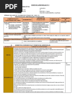 SESIÓN DE APRENDIZAJE 5º 18-07-22 Mat