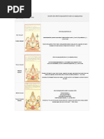 Name English Meaning Image Description Atha Dvātri Shadga Apatinā Dhyāna - Mudgalapurā e