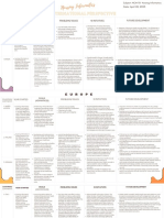 Nursing Informatics - World Perspective