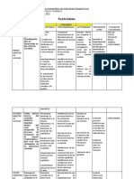 Formatos de Plan Anual y Por Unidad