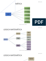 Logica Matemática: Principiantes