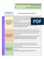 Corporación Unificada Nacional de Educación Superior CUN